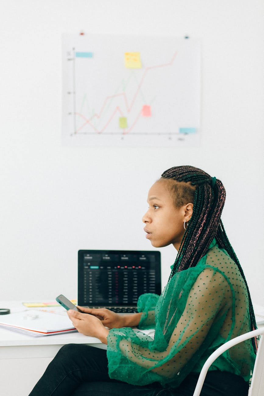 Unlocking the info of Stock Analysis